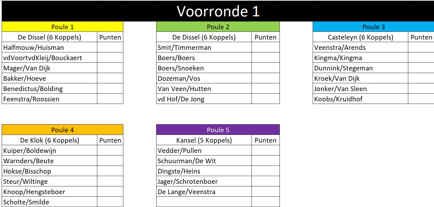Koppel1-25okt.jpg