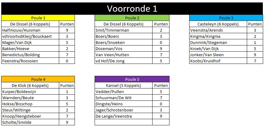 Koppel1-25okt.jpg