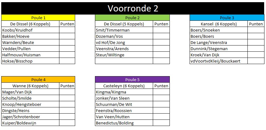 loting-ronde2-27dec.jpg