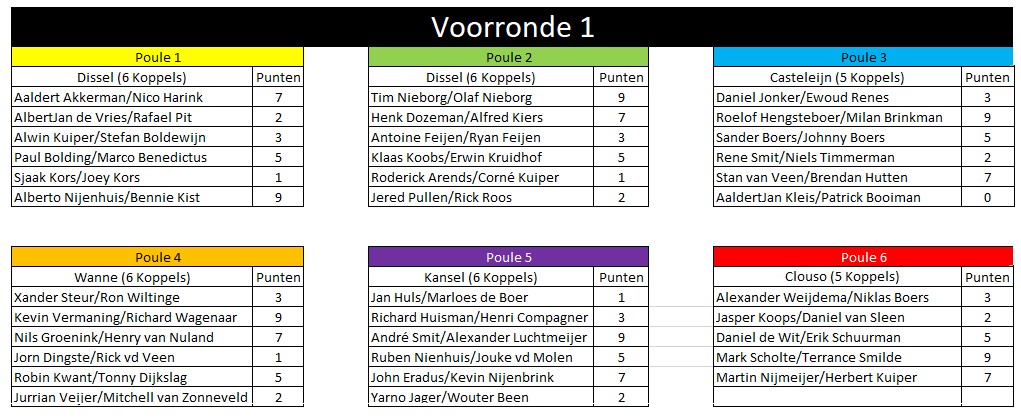 Voorronde1-15-102024.jpg