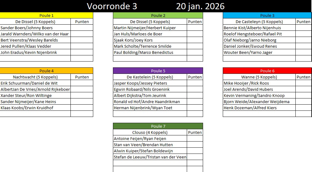 Voorronde_3koppel-20-1-26.jpg