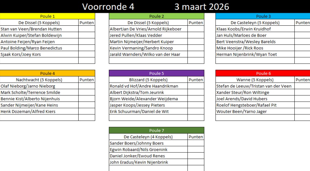 Voorronde_4koppel-3-3-26.jpg